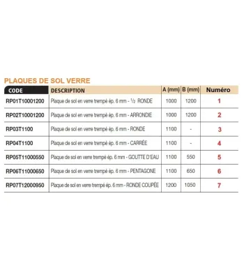 Glass floor plate | Different shapes for stoves and fireplaces